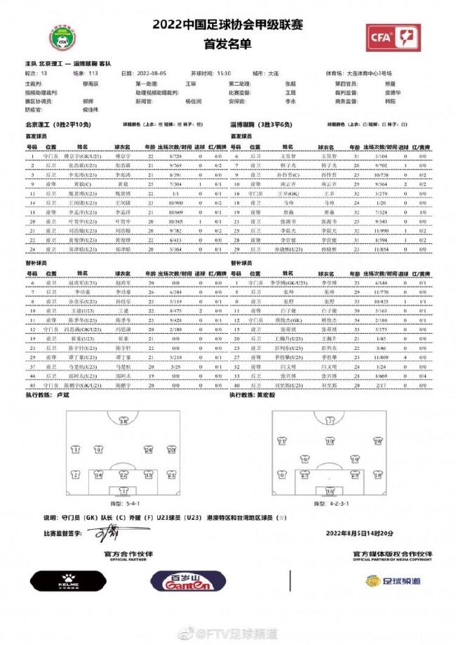 米兰名宿菲利波-加利表示，希望米兰本赛季能进入意甲前四，加比亚速度不快但阅读比赛的能力很强。